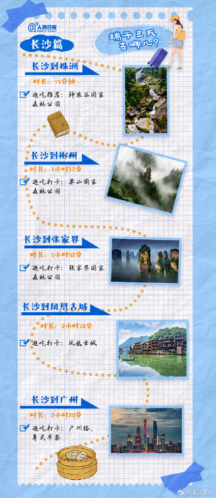 端午假期去哪玩?短途游3小时旅游攻略快收藏 端午假期去哪玩?短途游3小时旅游攻略快收藏