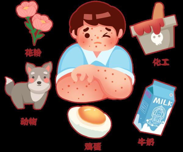 小儿常年特应性皮炎怎么办？