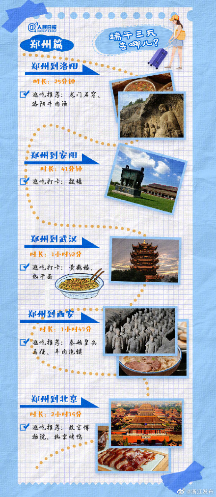 端午假期去哪玩?短途游3小时旅游攻略快收藏 端午假期去哪玩?短途游3小时旅游攻略快收藏