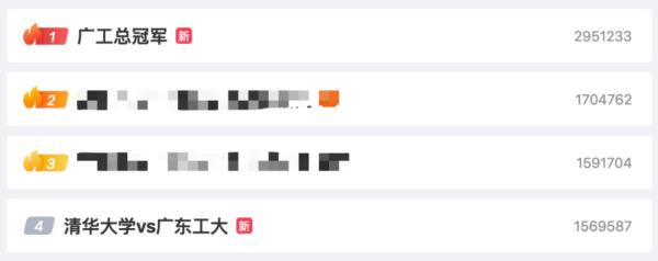 “989大学”上热搜！全校师生免费加鸡腿→