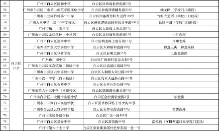广州中考明日开考设170个考点 其中47个考点周边有临时交通管制