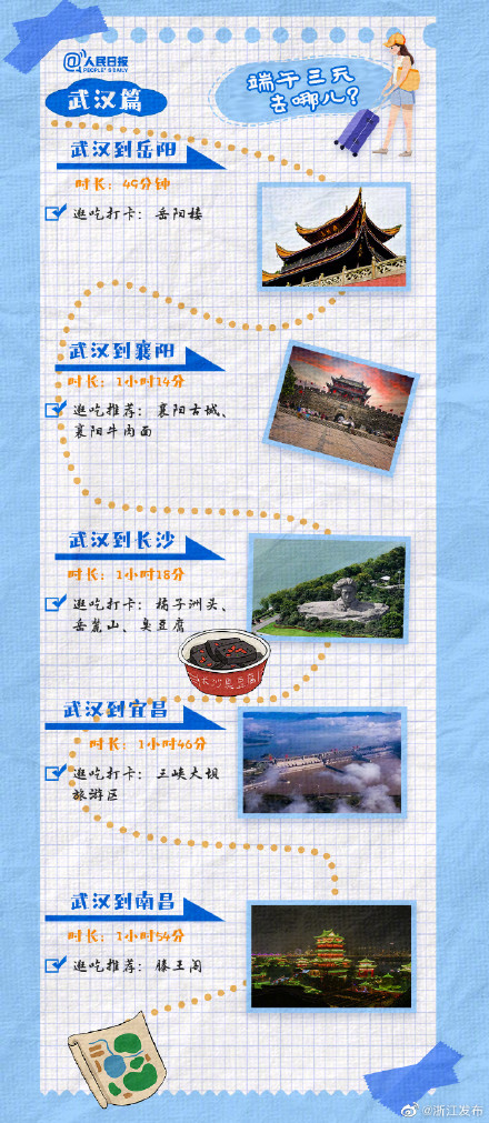 端午假期去哪玩?短途游3小时旅游攻略快收藏 端午假期去哪玩?短途游3小时旅游攻略快收藏