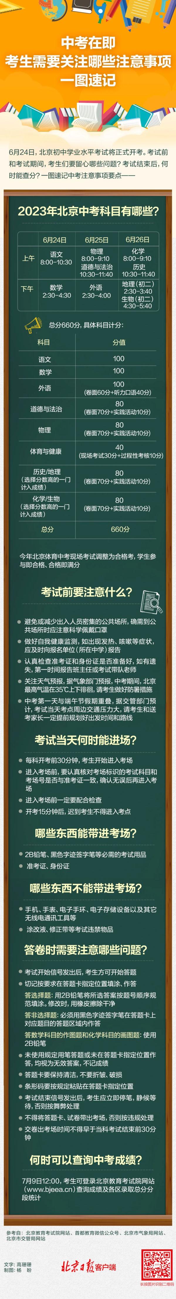2023北京中考24日开考!考生需要关注这些注意事项→ 2023北京中考24日开考!考生需要关注这些注意事项→
