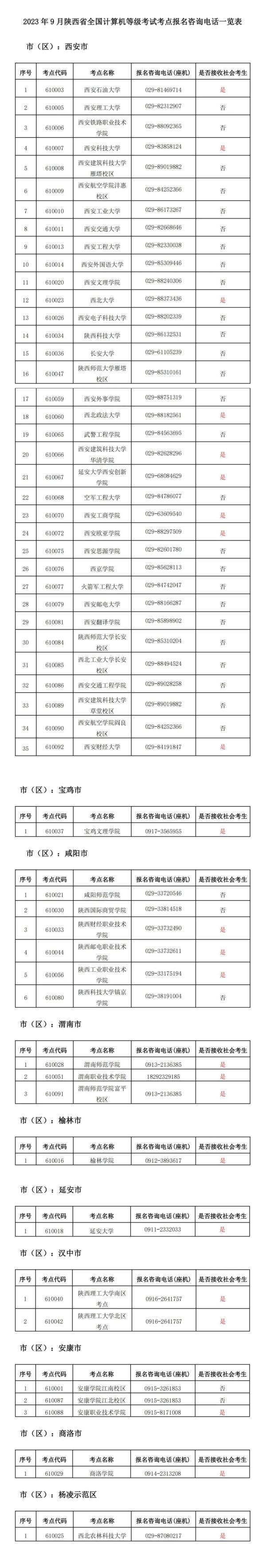 2023年下半年陕西省全国计算机等级考试报名公告
