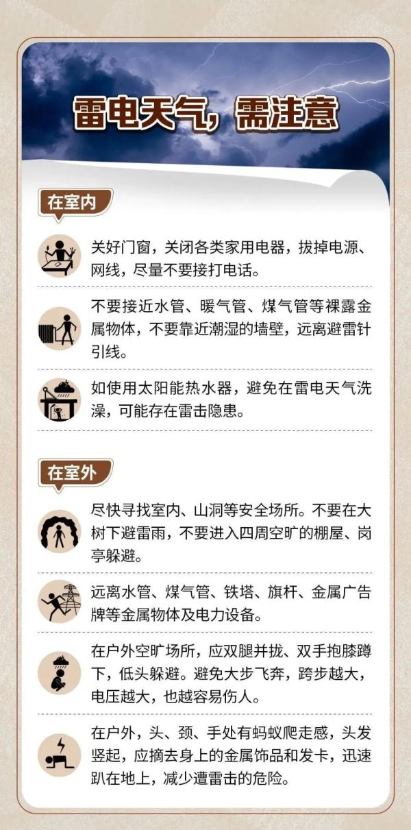 注意！长沙连发4条暴雨预警信号！