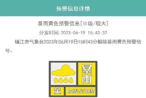 预警解除！不过，这些还需特别注意......