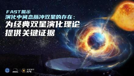 中国天眼发现迄今轨道周期最短脉冲星双星系统 中国天眼发现迄今轨道周期最短脉冲星双星系统