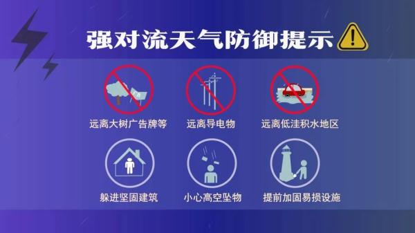 冲至40℃！端午假期河南高温持续，注意防暑！
