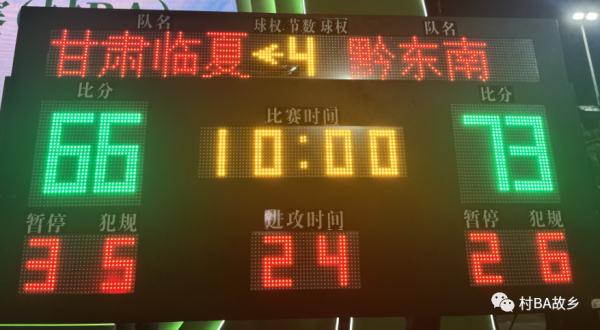 全国村BA揭幕战!贵州黔东南队VS甘肃临夏队 全国村BA揭幕战!贵州黔东南队VS甘肃临夏队