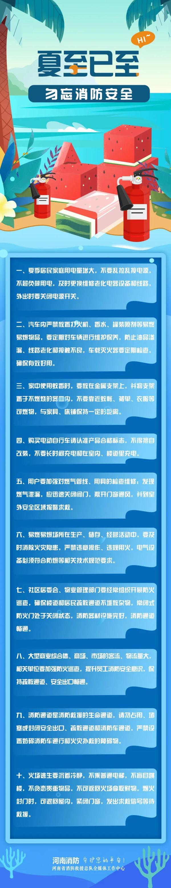 今日夏至 | 夏已至 昼渐长 消防安全记心上