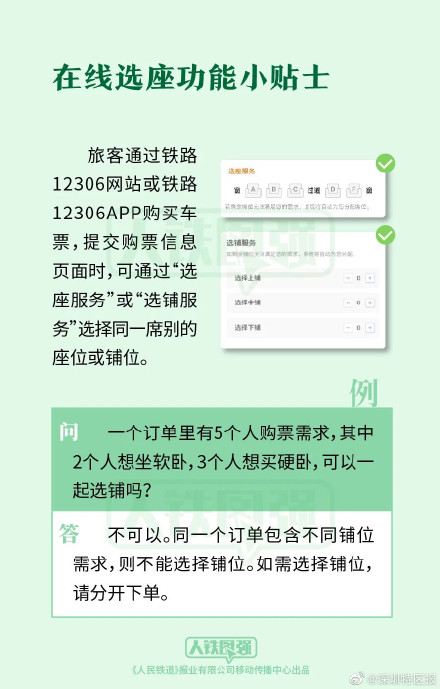 12306上线在线选铺位功能 操作指南来啦 12306上线在线选铺位功能 操作指南来啦