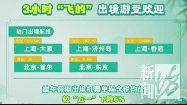 又见猪肝红!这些列车全部满员!上海始发车票只剩零星几张… 又见猪肝红!这些列车全部满员!上海始发车票只剩零星几张…
