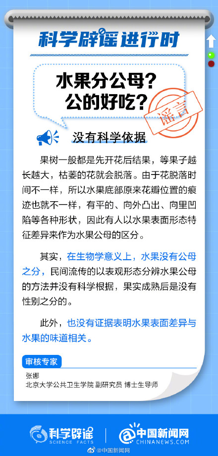 水果分公母？公的好吃？