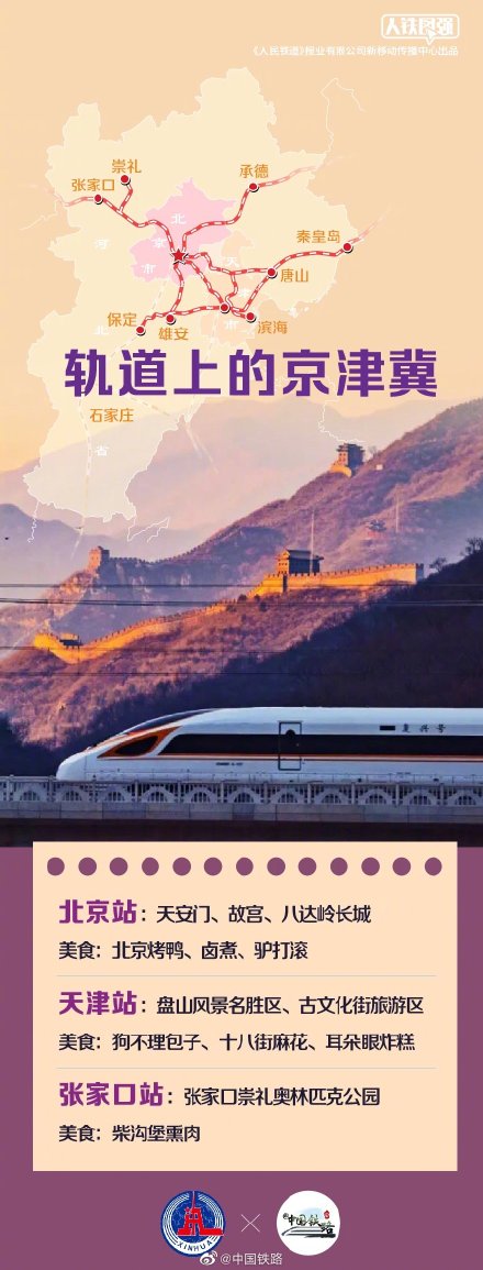 收藏打卡！我的家乡我推介