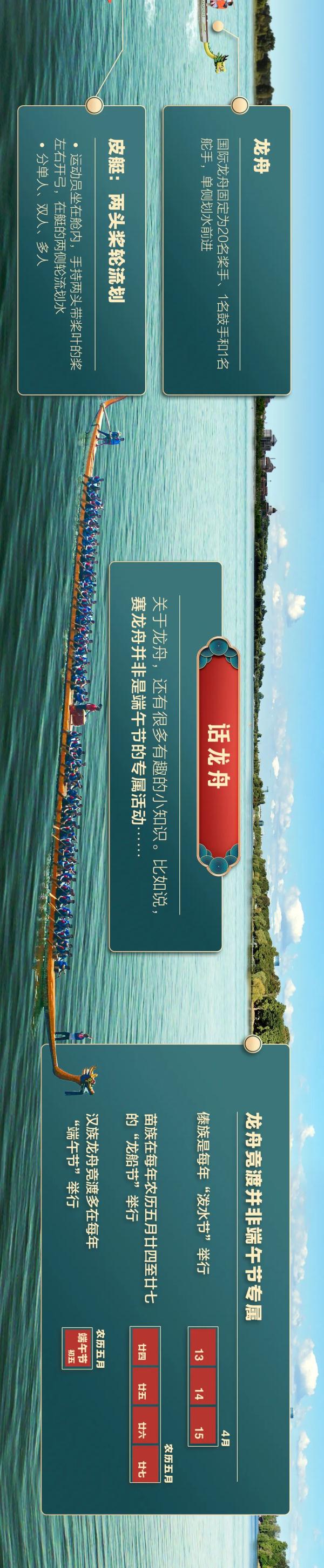 一张图带你了解龙舟