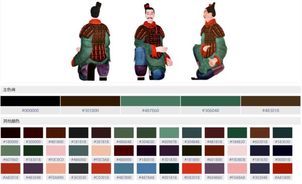 泰酷辣！兵马俑也有“多巴胺穿搭”