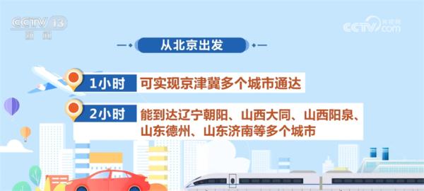 接棒“最火五一” 这个端午假期两小时旅游圈受热捧