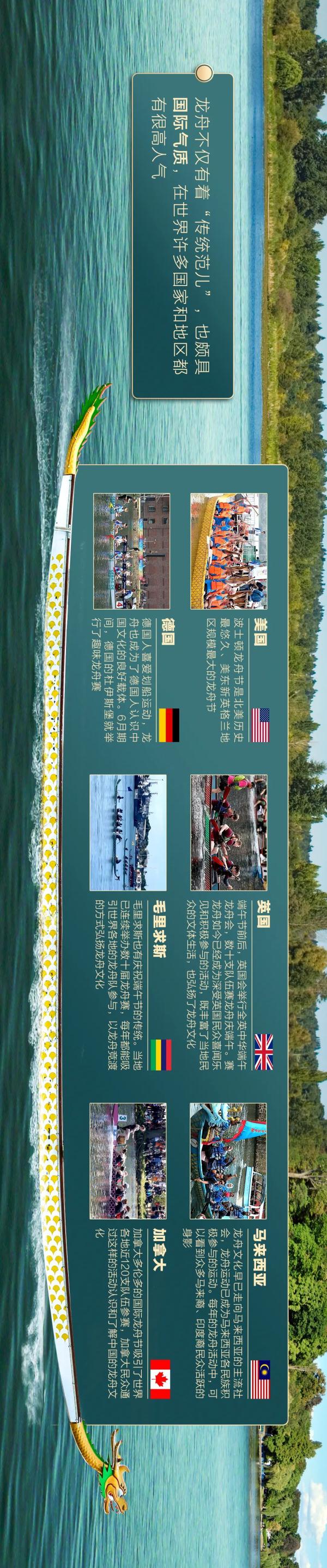 一张图带你了解龙舟