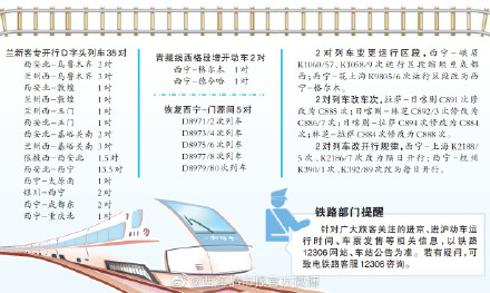 青藏铁路西宁至格尔木段列车运行时速提升至160公里,首次开行西宁至