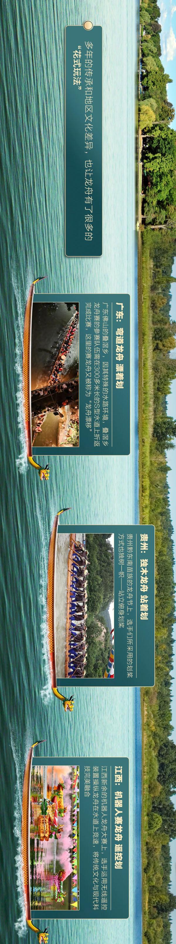 一张图带你了解龙舟