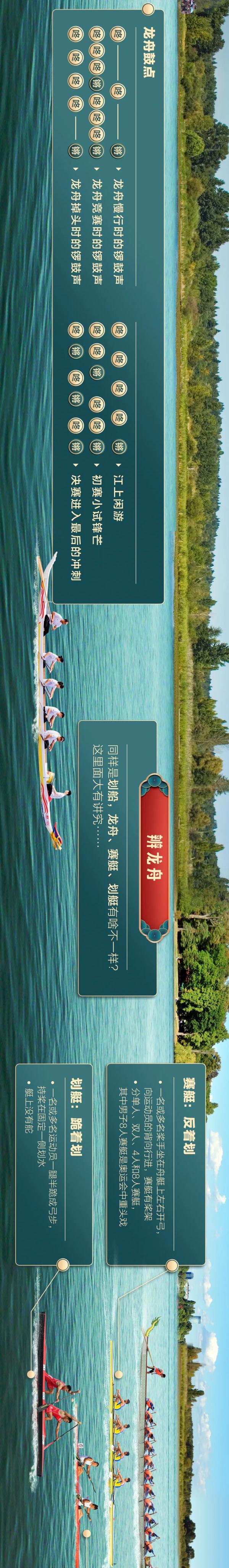 一张图带你了解龙舟