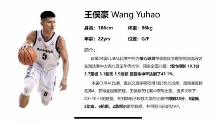 追逐梦想！重庆大学生球员王俣豪将参加CBA选秀