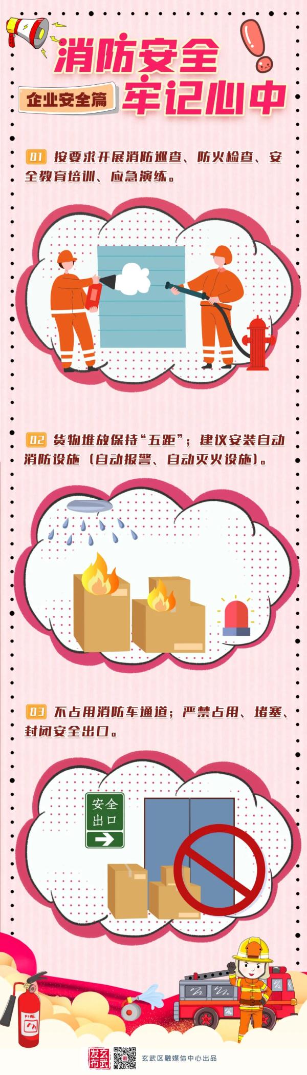 这些夏季消防安全知识,你应该知晓! 这些夏季消防安全知识,你应该知晓!