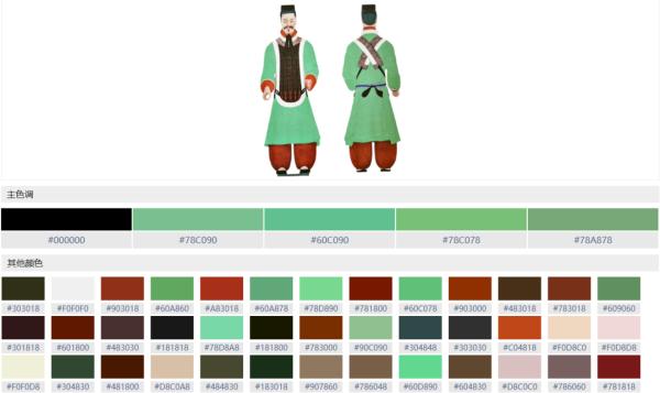 泰酷辣！兵马俑也有“多巴胺穿搭”