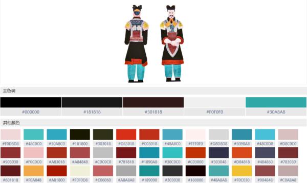 泰酷辣！兵马俑也有“多巴胺穿搭”