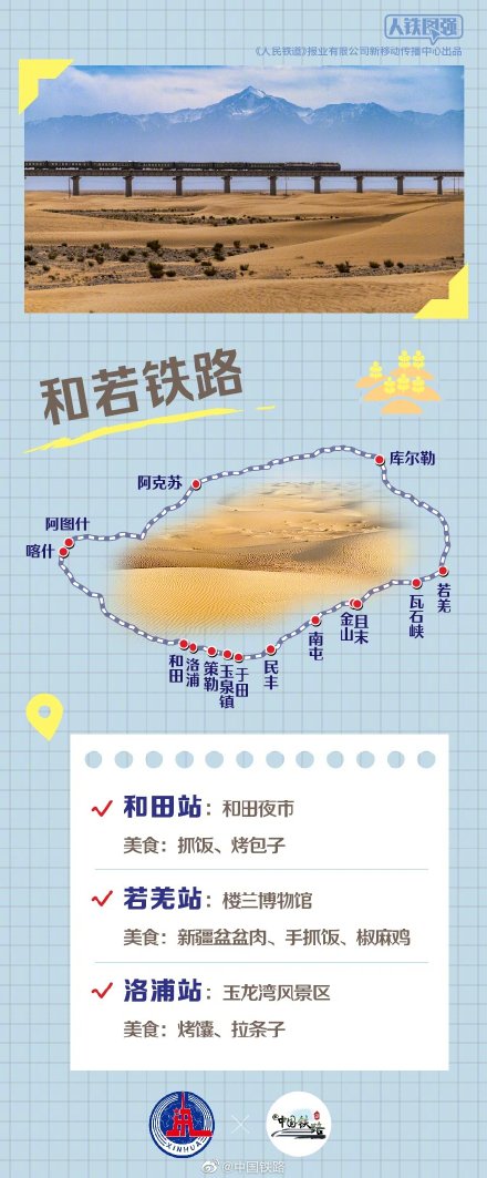 收藏打卡！我的家乡我推介