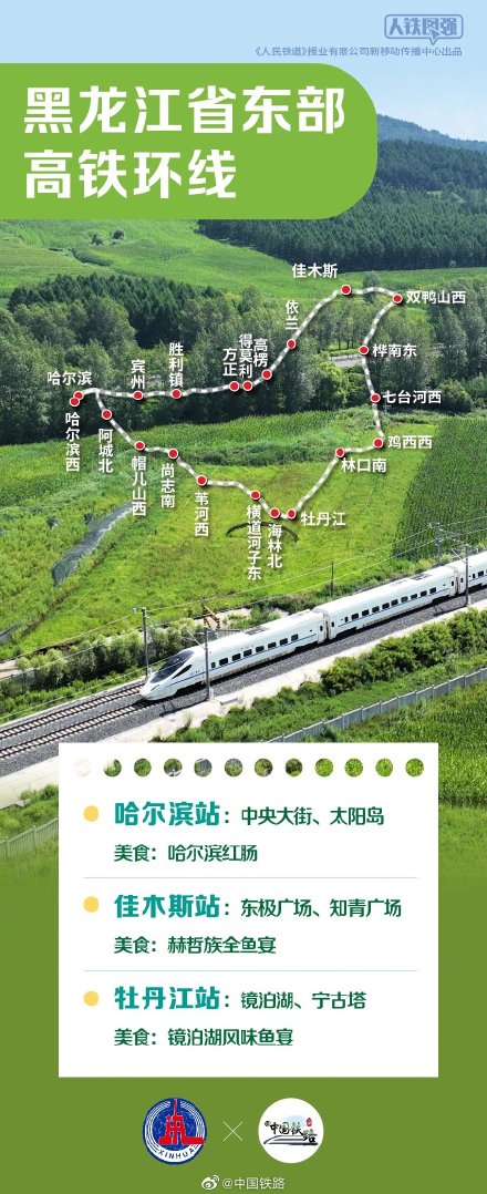 收藏打卡！我的家乡我推介