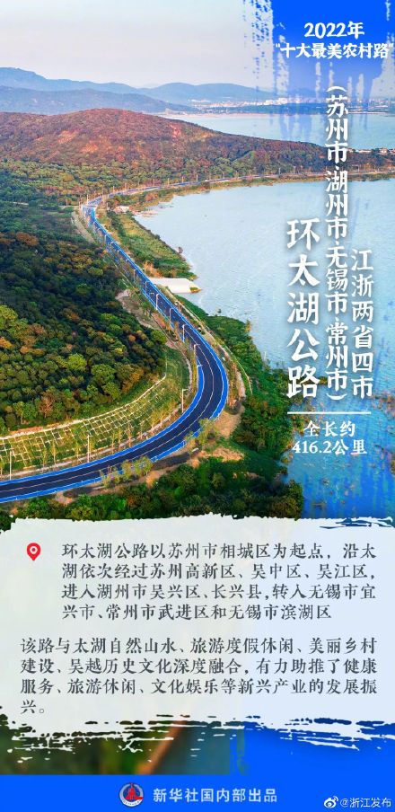 “浙”2条公路成全国“十大最美农村路”