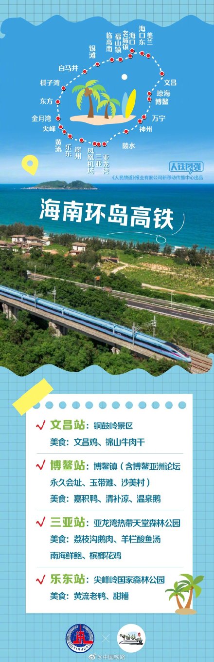 收藏打卡！我的家乡我推介