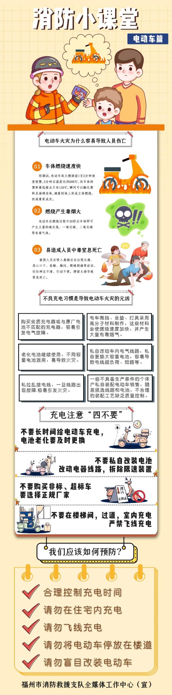 电动车楼道起火致3人死亡！车主获刑三年半