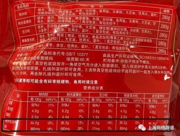 咸粽子含糖量不比甜粽子少!端午来临买粽子时要注意 咸粽子含糖量不比甜粽子少!端午来临买粽子时要注意