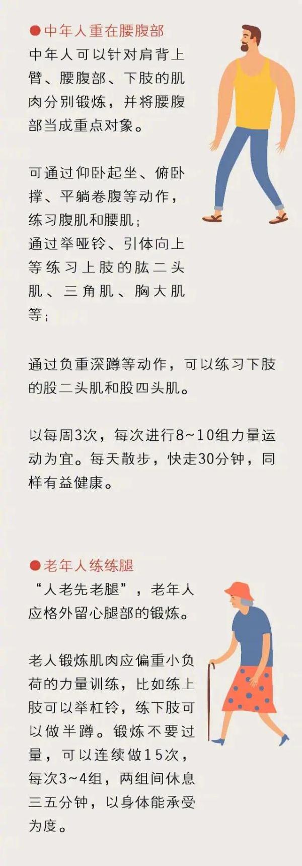 62岁男星因胸肌冲上热搜!网友慕了,但医生提醒有风险 62岁男星因胸肌冲上热搜!网友慕了,但医生提醒有风险