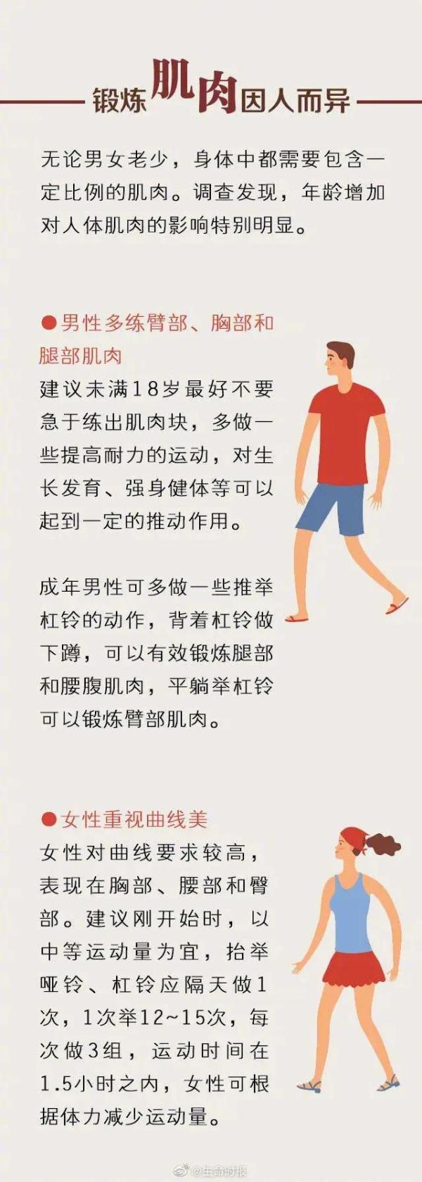 62岁男星因胸肌冲上热搜!网友慕了,但医生提醒有风险 62岁男星因胸肌冲上热搜!网友慕了,但医生提醒有风险