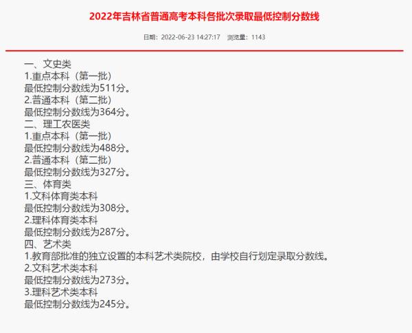 刚刚！2023年吉林省高考分数线公布！
