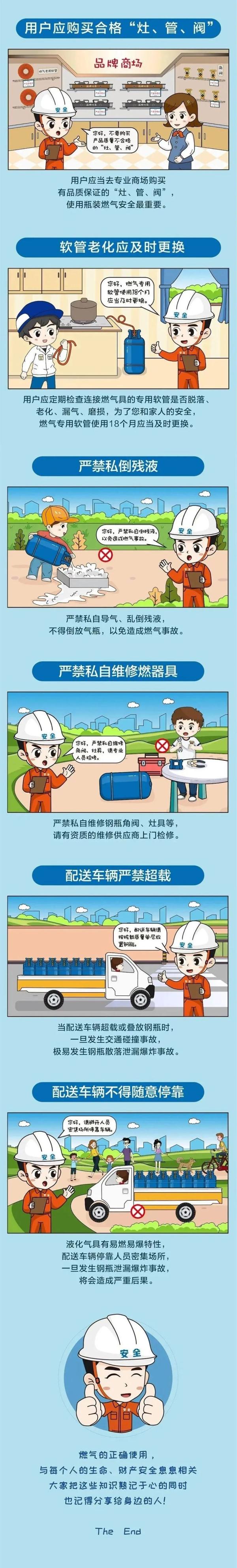 燃气泄露如何处置？重要提示→