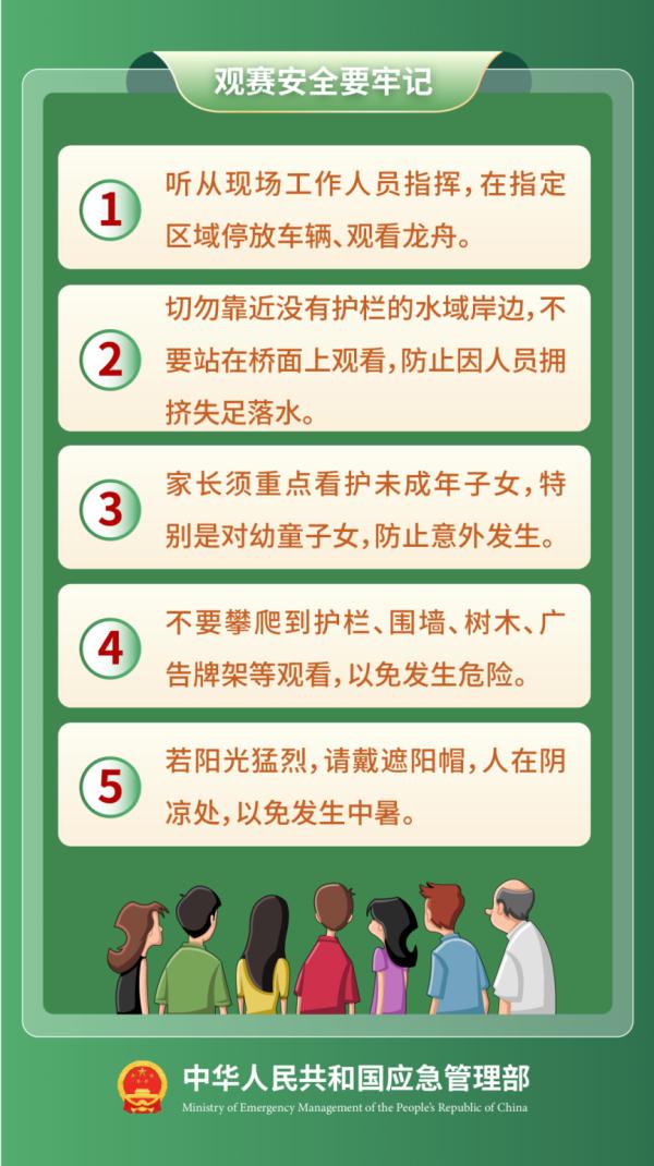 35人落水,2人不幸身亡,安全提示! 35人落水,2人不幸身亡,安全提示!