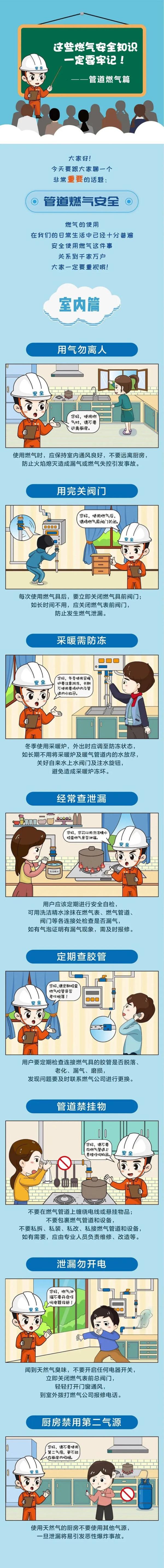 燃气泄露如何处置？重要提示→