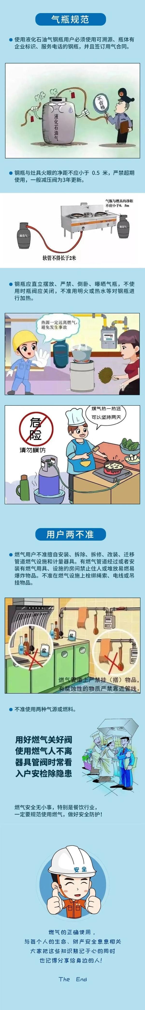 燃气泄露如何处置？重要提示→