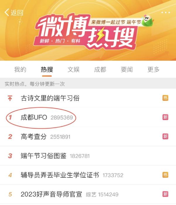 昨夜划过四川夜空的“不明飞行物”是什么? 昨夜划过四川夜空的“不明飞行物”是什么?