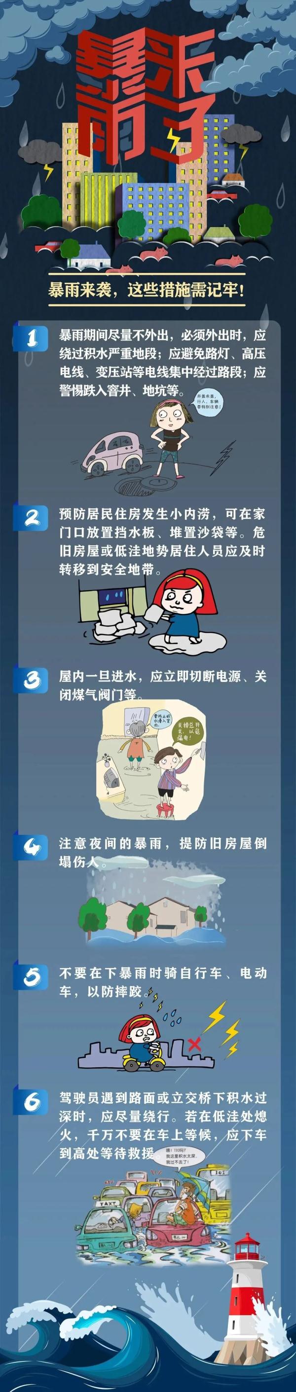注意!杭州全市将出现区域性大到暴雨,局部大暴雨天气! 注意!杭州全市将出现区域性大到暴雨,局部大暴雨天气!