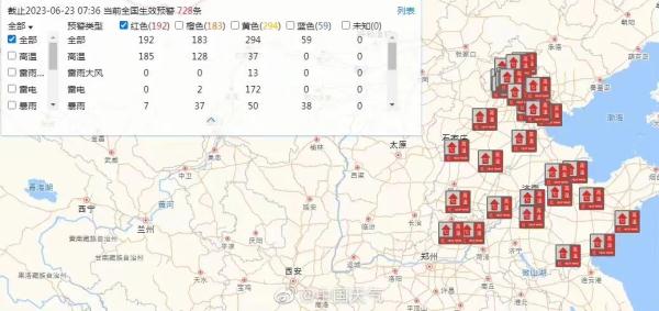 中国气象局启动高温四级应急响应！