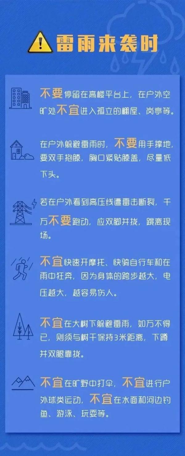 注意!杭州全市将出现区域性大到暴雨,局部大暴雨天气! 注意!杭州全市将出现区域性大到暴雨,局部大暴雨天气!