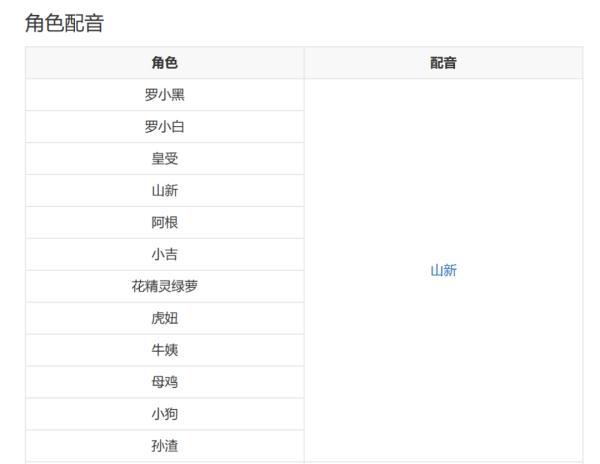 为什么有些演员成了“演贝”? 为什么有些演员成了“演贝”?