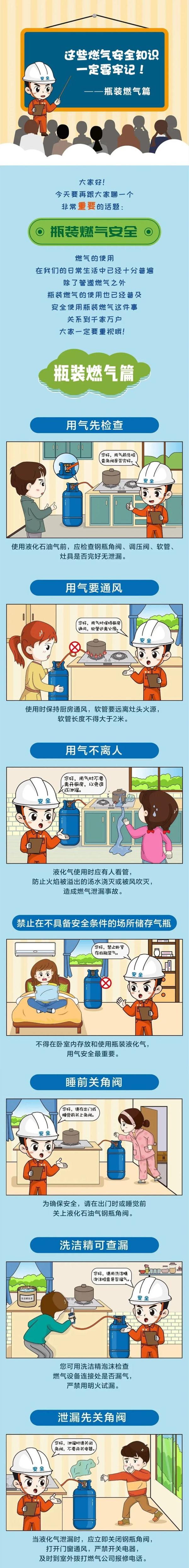 燃气泄露如何处置？重要提示→