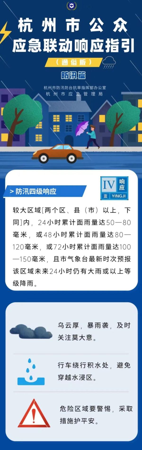 注意!杭州全市将出现区域性大到暴雨,局部大暴雨天气! 注意!杭州全市将出现区域性大到暴雨,局部大暴雨天气!