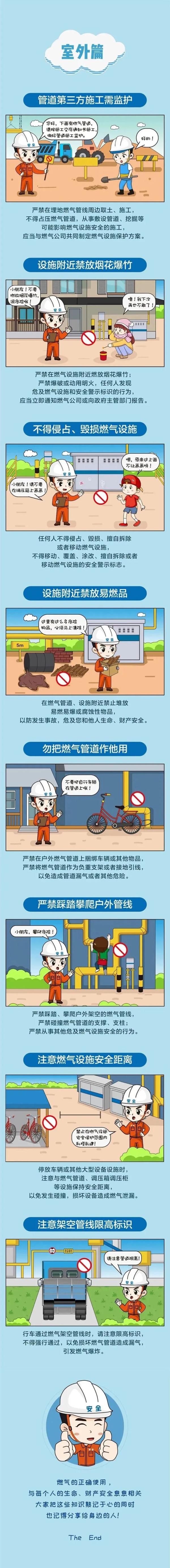 收藏这才是燃气使用的正确方式